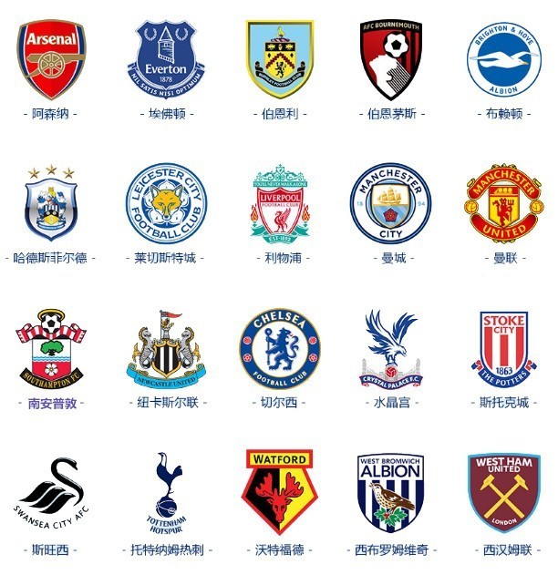 手的反扑势 手的反扑势