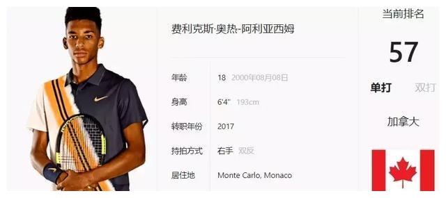 哈密尔顿 哈密尔顿